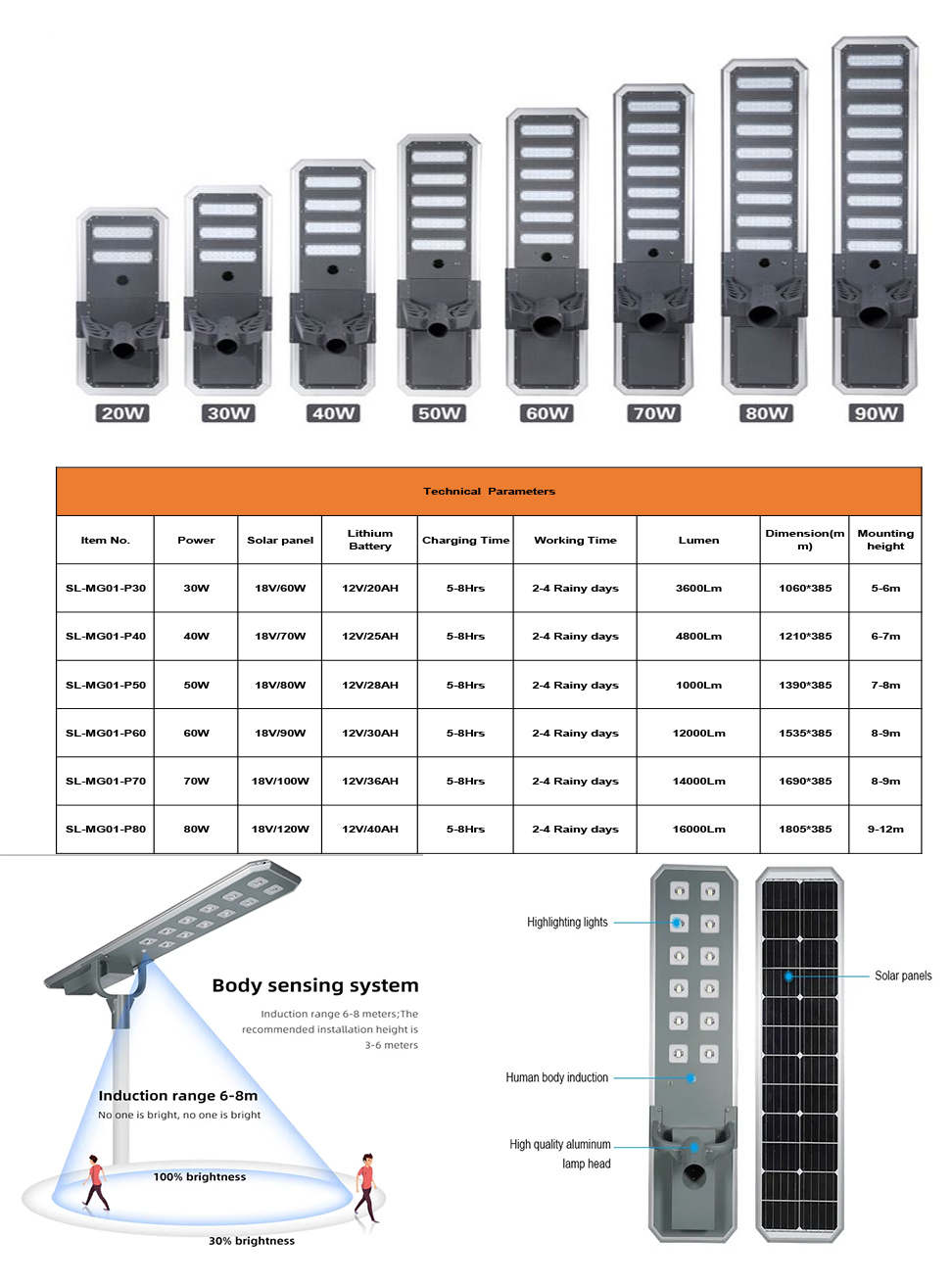 20W 30W 40W 50W 60W 70W 80W high brightness solar street light