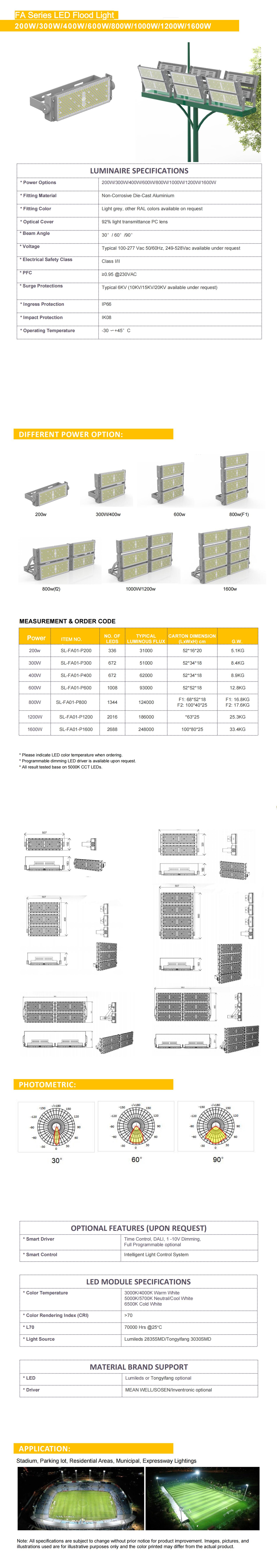 led flood light 100W 200W 300w 400W 500W 600W 700W 800W 1000W